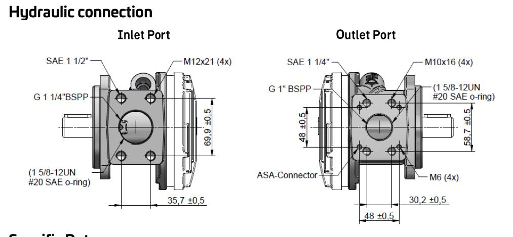 ASA 20cc/rev Gerotor Oil pump APBH20ZNBP99K (SAE)