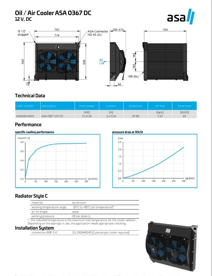 ASA0367 DC Oil Air Blast Oil Cooler ASA0367AD01 12 Volt - Unwin Hydraulic Engineering