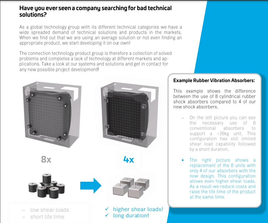 MDGQ504510IIK Multi Axle Vibration Damper