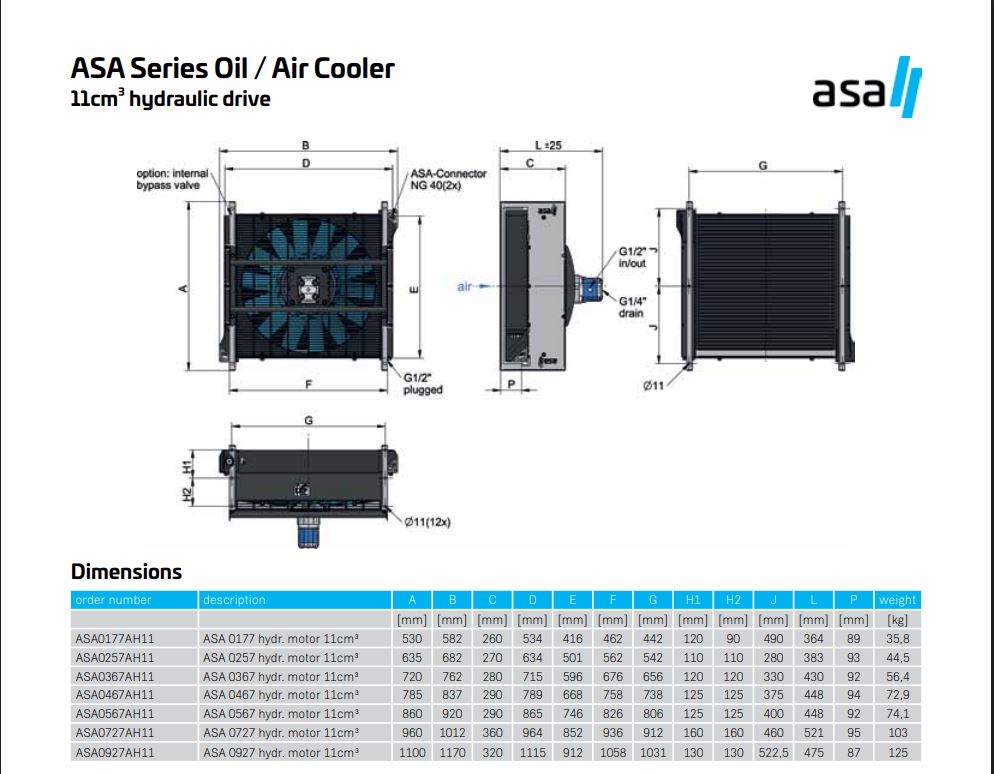 ASA0257 Hydraulic motor Air Blast Oil Cooler ASA0257AH11 0.12KW