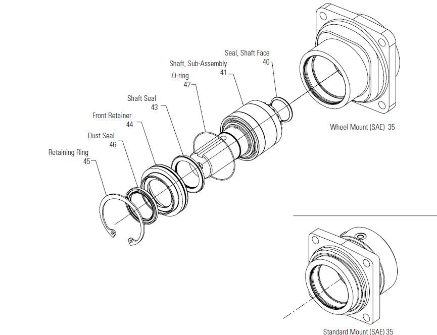 Charlynn/Eaton HP30 Motor High Pressure Shaft Seal 14878-001 Item 43