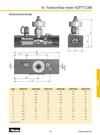 Parker Sensocontrol  8 - 300L/min Flow & Pressure Test Kit