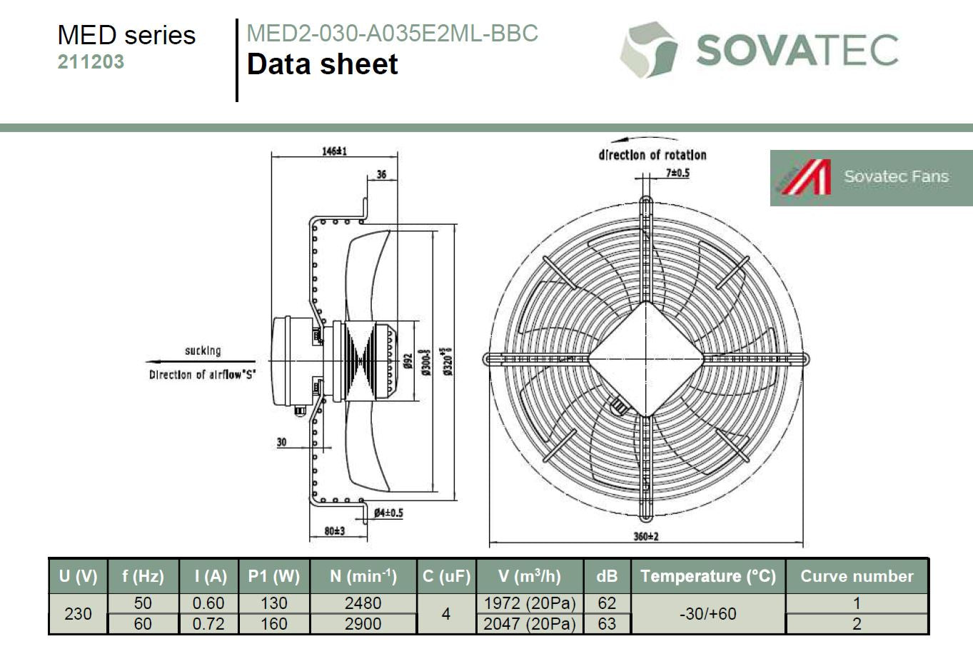 ASA- ILLELE0300E2 Fan kit TT 11 230V AC 2 pole