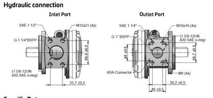 ASA 20cc/rev Gerotor Oil pump APBH20MNBP99K