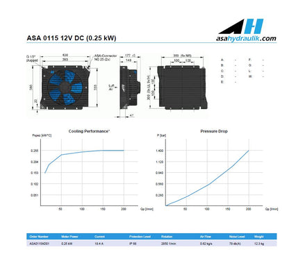 TT11GD01  12VDC Oil Air Blast Oil Cooler