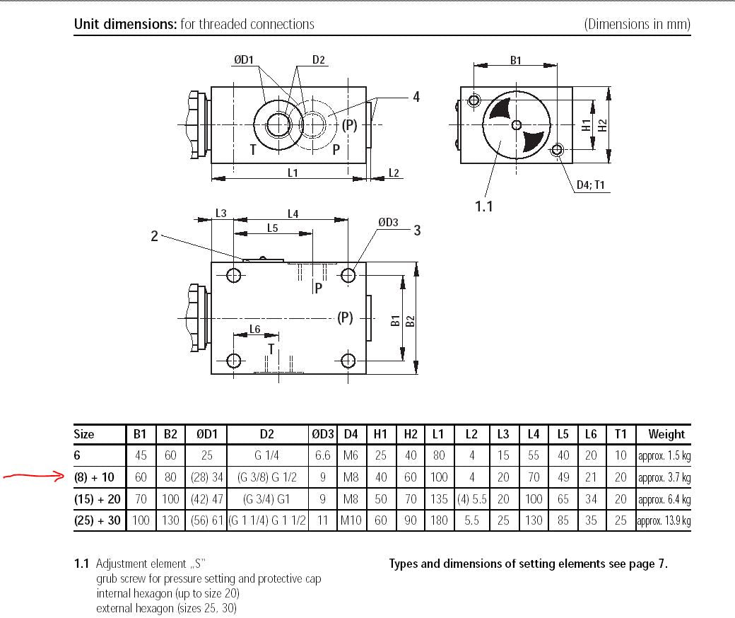 DBDS10G1X/100 Rexroth Relief Valve Assembly with 1/2" BSP ports