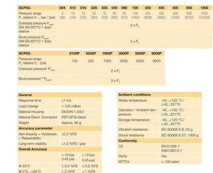 SCP03-400-34-07 Pressure Sensor 0-400Bar range