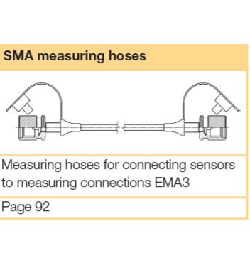 SMA3-1500CF 1500mm SMA Pressure Test hose  M16 x 2 both ends